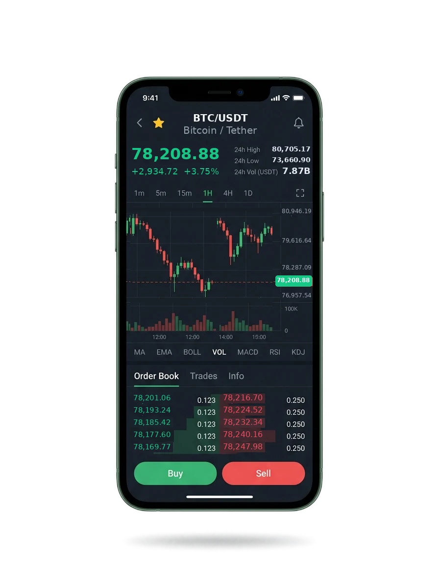 The Sterling Fondvale mobile app showing a watchlist, a signal card and an account balance